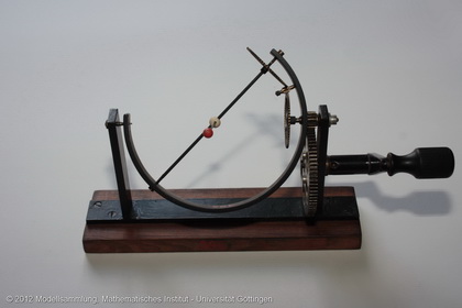 Model of the planetary motion according to Eudoxos