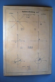 Drawings to the conform mapping