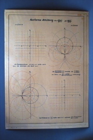 Drawings to the conform mapping