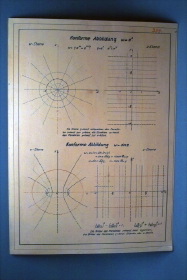Drawings to the conform mapping