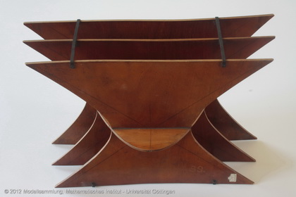 Plane slices of the hyperbolic paraboloid