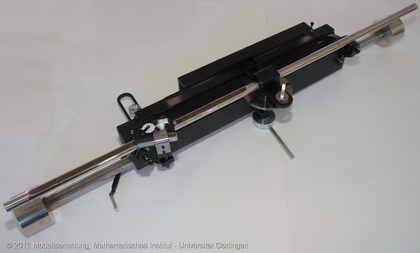 Vector integrator according to Föttinger