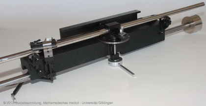 Vector integrator according to Föttinger