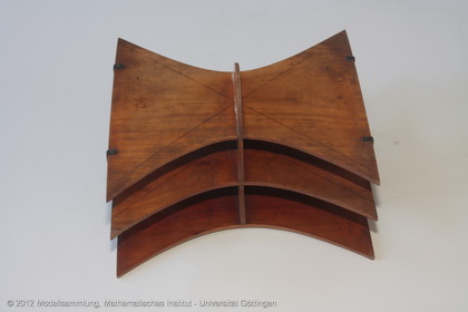 Plane slices of the hyperbolic paraboloid