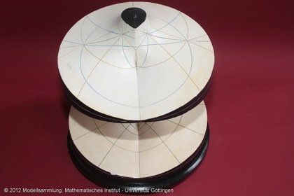 Minimal surface with lemniscate as geodetic line