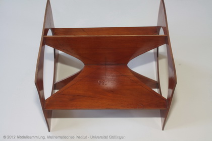 Plane slices of the double-leaf hyperboloid