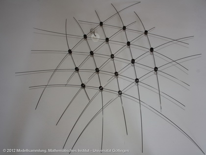 Wire gauze of surfaces according to Finsterwalder