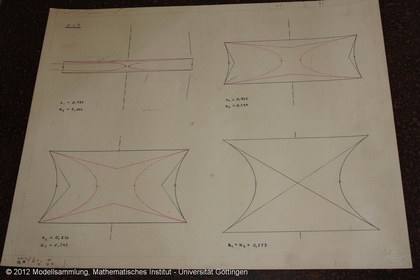 Drawings to the theory of the catenoid