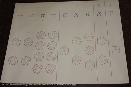 Drawings to the theory of the catenoid