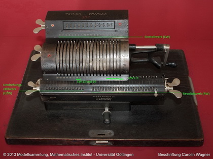 Rechenmaschine Brunsviga System Trinks