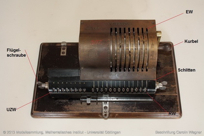 Rechenmaschine Brunsviga