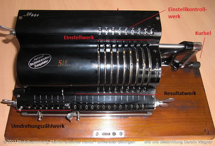 Rechenmaschine Triumphator