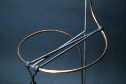 Horopter curve (cubic ellipse)