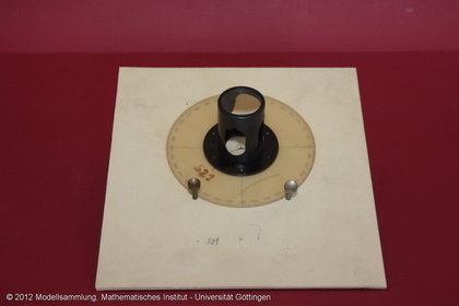 Prism derivator