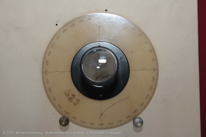 Prism derivator