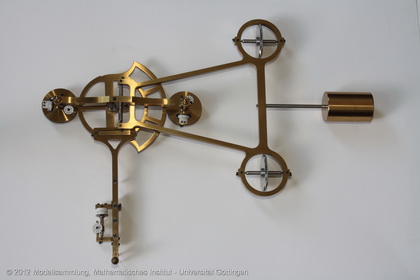 Moment planimeter from Amsler