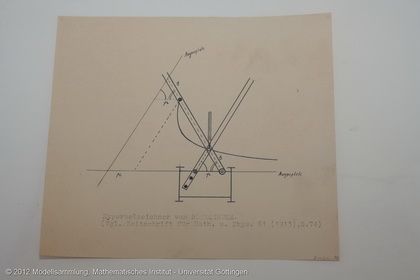Hyperbola drawer from Rottsieper