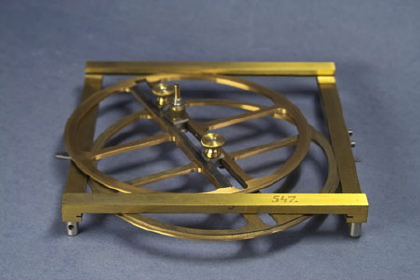Ellipse circle from Karl Rohn