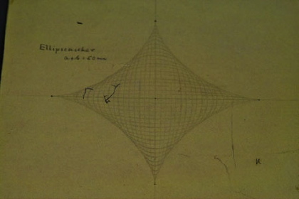 Ellipse circle from Karl Rohn