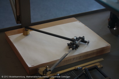 Harmonic analyzer from Mader