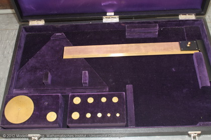 Harmonic analyzer from Mader