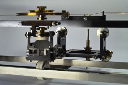 Harmonischer Analysator von Henrici