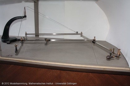High-precision pantograph from Coradi