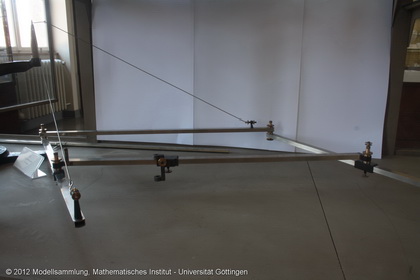 High-precision pantograph from Coradi