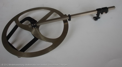 Machine for the integration of the Riccati differential equation