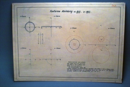 Drawings to the conform mapping