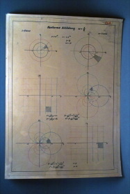 Drawings to the conform mapping