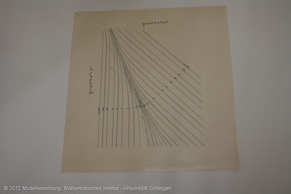 Drawings to the conform mapping