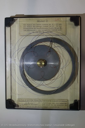 Kinematic generation of epitrochoids