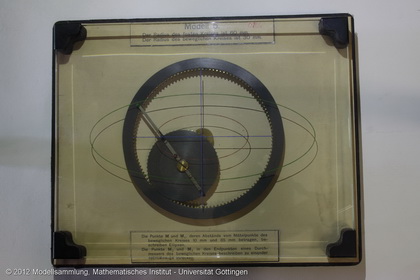Kinematic generation of  ellipses and line segments