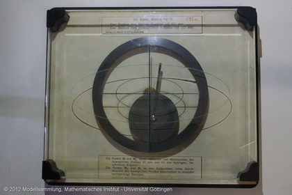 Kinematic generation of  ellipses and line segments