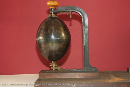 Two fluid gyros with elevator mechanism