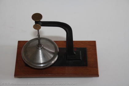 Gyro model for the unwinding of the gyro axis