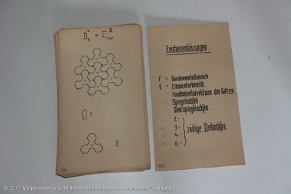 Die ebenen Analoga der Schoenfliessschen Raumgruppen