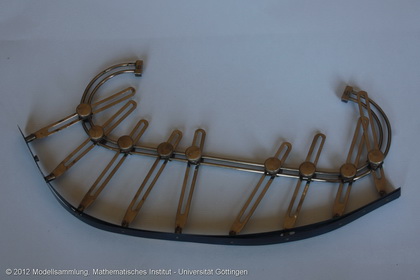 Adjustable spline