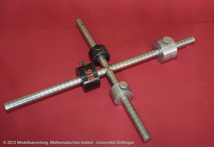 Model for the demonstration of the main axis of inertia of a field