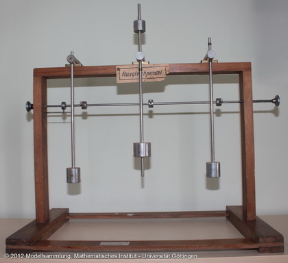 Balance pendulum