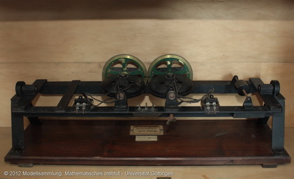 Model of the ship gyro