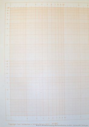 Spezialpapiere von Schleicher und Schüll