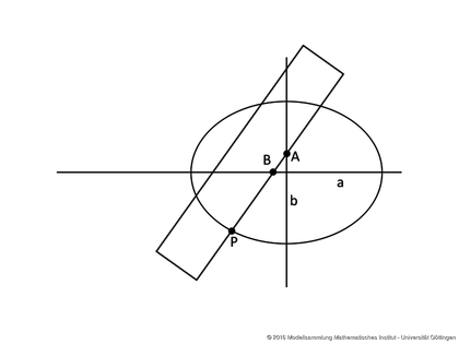 Ellipse compass by Butenschön