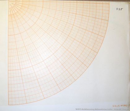 Spezialpapiere von Schleicher und Schüll