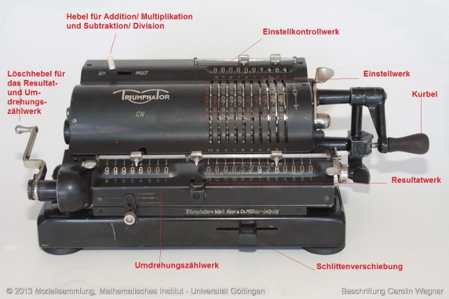 Abb.4: Triumphator CN